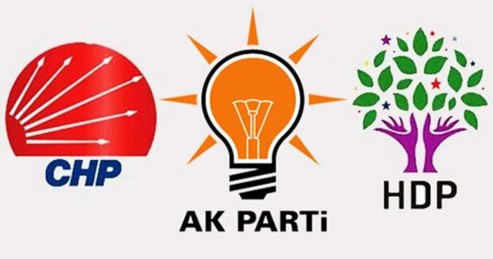 AKP, CHP ve HDP’yi ziyaret edecek