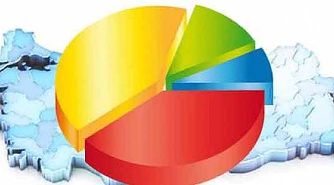 İşte bu pazar seçim olsa ortaya çıkan tablo!