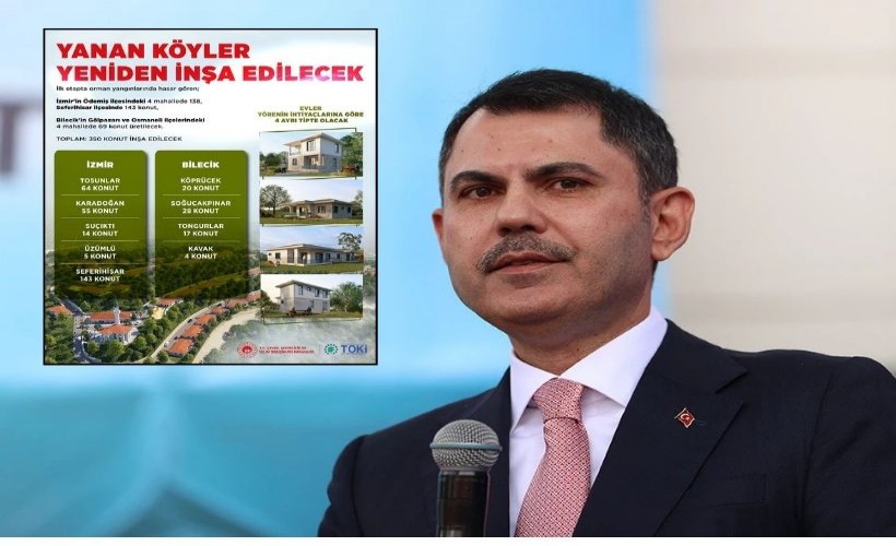 Bakan Kurum açıkladı… İzmir’de iki ilçede 281 konut inşası!