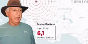 Üşümezsoy’dan Kritik Uyarı!